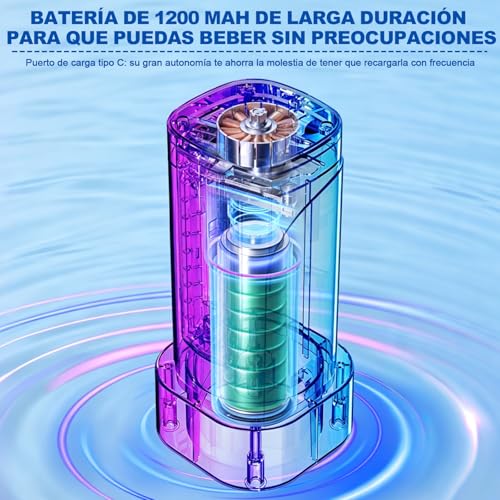Eynshoo Dispensador de Agua Garrafon Plegable 2 en 1 Bomba Electrica | Despachador Automatico USB Recargable con Pantalla LED. Ideal para Mesa y Cubeta