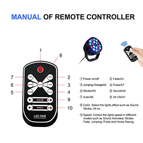 RGB DJ Stage Lights, Portable 18 LEDs Flat Par Light, DMX 512 IR Remote Control Sound Activated Projector Lamp for Party Bar Club Dsico KTV Wedding Pub Church Effect Up Lighting Show (RGB par light)