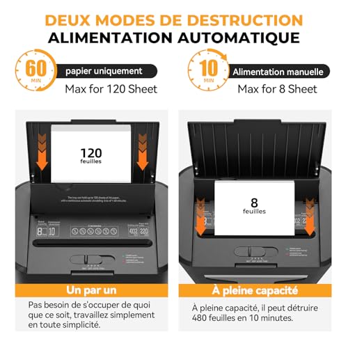 120 Sheets Self-Powered Paper Shredders P4, 60 Min Non-Stop, Manual 8 Sheets, Anti-Plug, 20L Bin, Professional Commercial Home Use Home Office Medical Home School