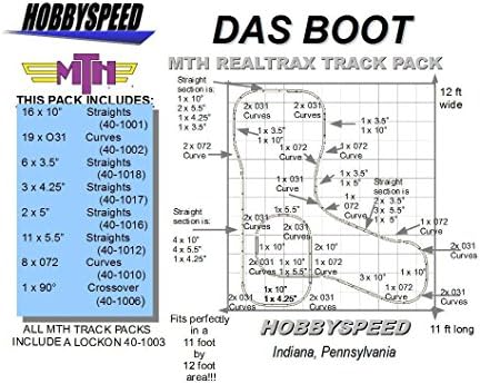 MTH 031 &amp; 072 DAS BOOT TRACK PACK &amp; LOCKON 11' x 12'