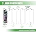 ShockWize iPhone 6/6S Screen Protector [Tempered Glass] .3mm Thin Premium Real Glass Screen Protector iPhone 6/6S (4.7