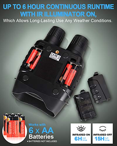 CANIS LATRANS Digital Night Vision Binoculars Night Vision Goggles Night Vision Scope for Complete Darkness, 4X Digital Zoom, 2.31\