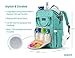 ZUZURO Diaper Bag Backpack - Waterproof w/Large Capacity & Multiple Pockets for Organization. Ideal for Travel Nappy Bags - W/Insulated Bottle Pocket. 2 Stroller Hooks Incl. (TURQUOISE)