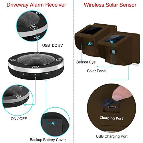5 Hosmart+Rechargable+Driveway+Weatherproof+Batteries
