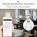 Oittm Smart Light Socket Wi-Fi Lights Bulb Adapter Base Converter E26 Lamp Holder Compatible with Alexa and Google Assistant, No Hub Required, App Control from Anywhere