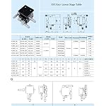51kqvAA1mmL. SS150 XYZ-3-Axis-Manual-Linear-Stage-60x60mm-Trimming-Bearing-Tuning-Platform-Sliding-Table