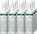 Medline Soothe and Cool No Rinse Shampoo and Body Wash, 8 Fluid Ounce, 12 Count