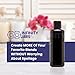 Infinity Jars Glass Bottle 100 ML (3.4 fl OZ) Euro Dropper Cap Black Ultraviolet Dropper Airtight Seal Refillable Perfect Long-term Storage. Essential Oils Serum, Screw Top Bottle