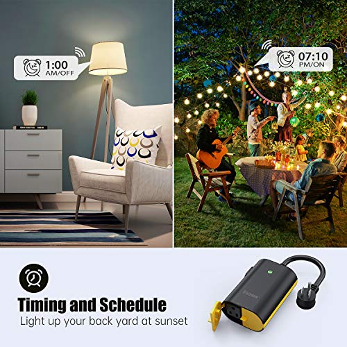 Outdoor Smart Plug, INCHOR Outdoor WiFi Plug with 2 Smart Outlets