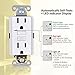 Faith 15A GFCI Outlet, ETL Listed, Non-Tamper-Resistant GFI Duplex Receptacle with LED Indicator, Self-Test Ground Fault Circuit Interrupter with Wall Plate, White