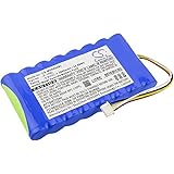 Cameron Sino Replacement Battery for Megger CA
