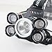 5 LED Headlamp 8000 Lumens 4 Modes Waterproof Flashlight Headlight Torch with 2 Rechargeable Batteries, USB Cable, Wall Charger and Car Charger for Hiking Camping Riding Fishing Hunting Outdoor Sports