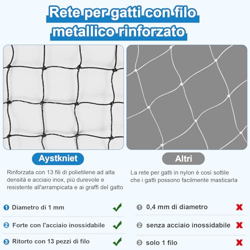 Aystkniet Cat Net | Extra Reinforced with Wire | 3 x 2 m Net for Fencing Including Fixing Rope | Cat Net Balcony | Cat Net | Cat Protection Net Balcony