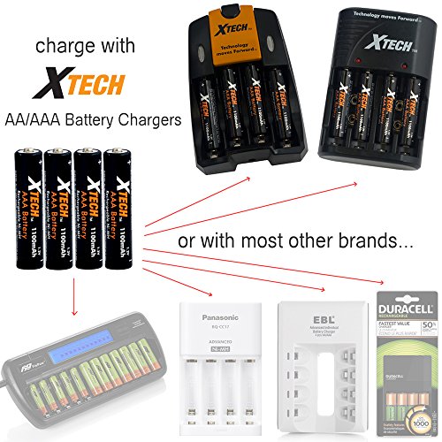 Xtech AAA Ultra High-Capacity 1100mah Ni-MH Rechargeable Batteries (12 Pack)