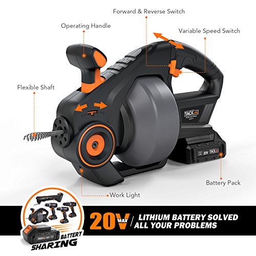 1 TACKLIFE+Replaceable+Flexible+Automatic+Cordless