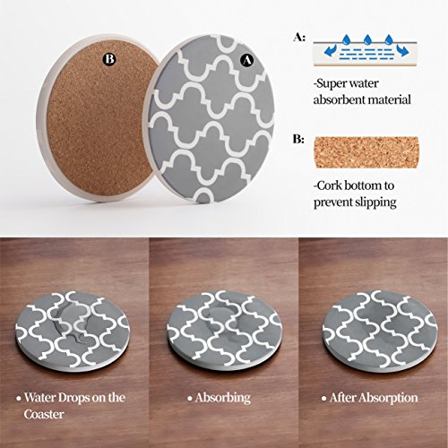 Y YHY Absorbent Stone Coaster Set, Drink Spills Coasters, Set of 6, Grey & White, Geometric Pattern