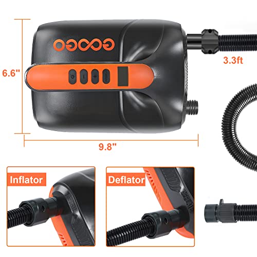 Googo 20PSI High Pressure SUP Electric Air Pump, Dual Stage Inflation