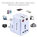 Travel Adapter,Rdxone Universal Plug Adapter with 2 USB for Europe, Italy, Ireland, UK, AU, Asia, Over 150 Countries -with Spare Fuse