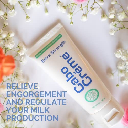 Cabocreme Breast Cream for Weaning, and Suppression of