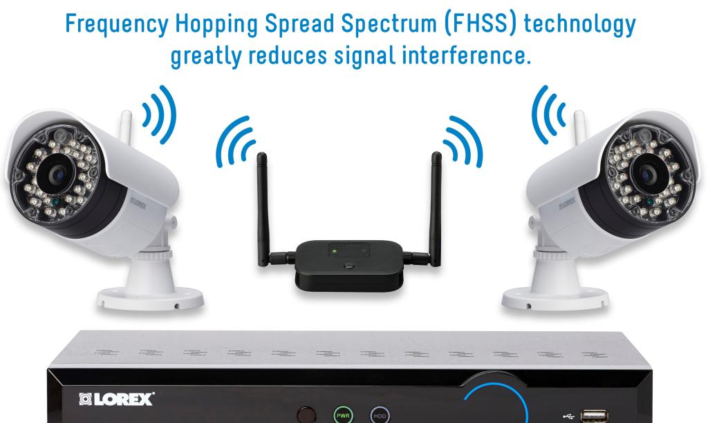 Lorex LH028501C4WB 8Channel 500GB Eco Blackbox 4 x 960H Wireless