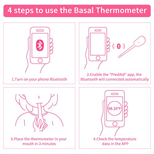 Basal Thermometer for Ovulation, PRYMAX Basal Body Thermometer Auto Sync Data BBT Thermometer for Ovulation, Menstrual Tracking and Prediction, Fertility Monitoring Support iOS/Android APP - Thumbnail 6