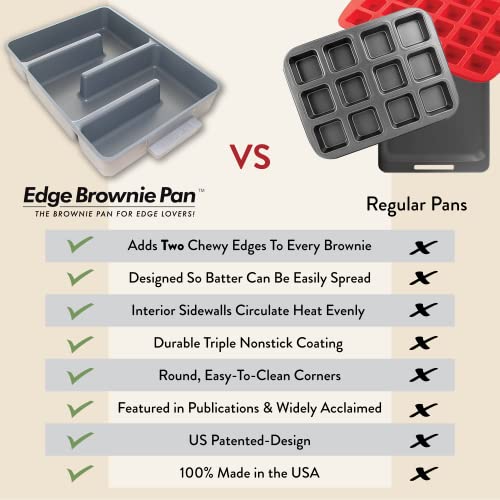 Baker's Edge Brownie Pan The Original All Edges Brownie Pan for
