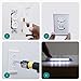 Aodigesa Outlet Wall Plate with LED Night Lights, Auto sensor light Outlet Cover,Night Light for Kids Children,Hallway,Bedroom,Kitchen,Stairs,Installs In Seconds,No Batteries or Wires (Duplex, White)