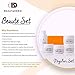 Beautederm Best Skincare Anti Aging Beauty Set (TRAVEL SET WITH SEALED STICKER)