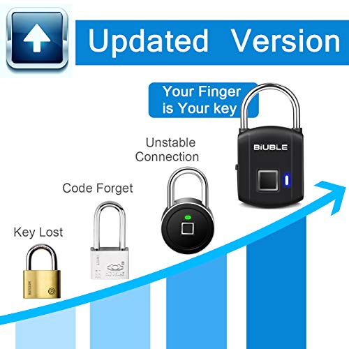 Fingerprint Padlock Smart Keyless Security Lock IP65 Waterproof Anti-Theft USB Rechargeable Suitable for School Locker, Gym, Door, Cabinet, Suitcase, Backpack