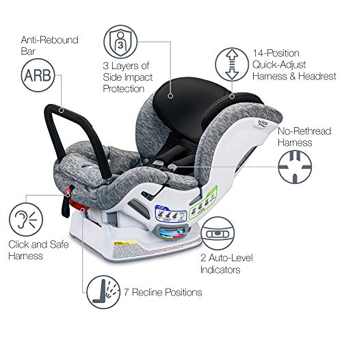 britax boulevard clicktight spark