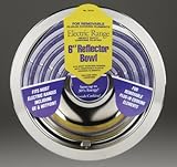 Stanco Range Reflector Bowl No. 701-6 Fits Most Electric Ranges With Plug In Elements Chromed Steel,