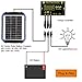 SUNER POWER Waterproof Solar Charge Controller - Intelligent12V/24V Solar Panel Battery Regulator