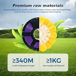 FLASHFORGE Rapid PLA Filament 1.75mm