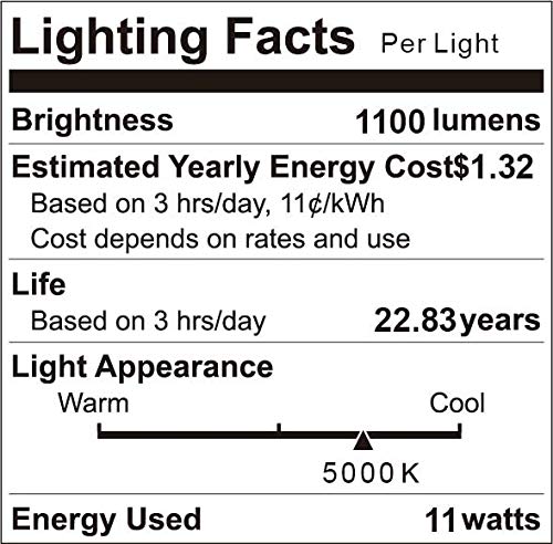 A19 LED Light Bulbs, 100 Watt Equivalent LED Bulbs, 5000K Daylight White, 1100 Lumens, Standard E26  - //medicalbooks.filipinodoctors.org