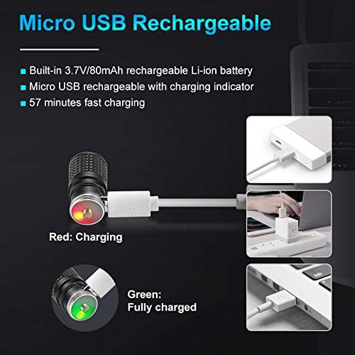 Mini Torch EDC , Keyring Torch Rechargeable, LED Flashlight LUMINTOP EDC Pico - Image 3