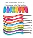 Ergonomic Crochet Hooks Set,Comfort Grip Crochet Needles,Larger Grip Handles Crochet Hook Kit With Cute Case and 2 Skeins Yarn,Sewing Needles,Stitch Markers