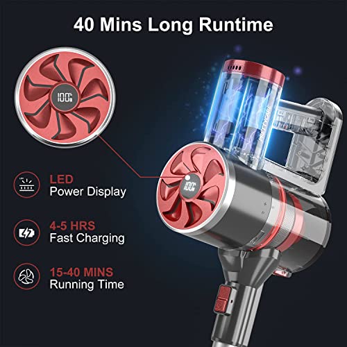 PRETTYCARE Cordless Vacuum Cleaner, Stick Vacuum with LED Display, 6 in 1 Self-Standing Vacuum with Powerful Suction, Upgrade Brushless Motor for Hardwood Floor Carpet Pet Hair and Area Rugs, P4