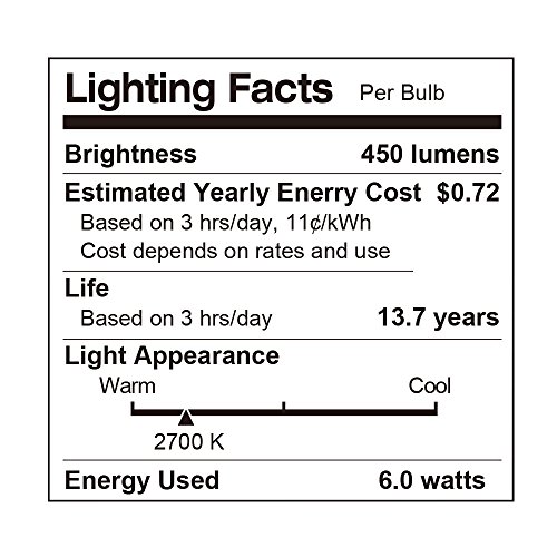 LUNO A19 Non-Dimmable LED Bulb, 6.0W (40W Equivalent), 450 Lumens, 2700K (Soft White), Medium Base (E26), UL Certified (10-Pack)