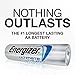 Energizer Ultimate Lithium AA Batteries, World's Longest-Lasting  AA Battery, 8 pack