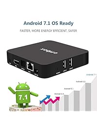 7.1 Android TV Box ottbox Z Turbo Amlogic S912 Octa Core 3 GB de RAM 16 GB ROM, 64 Bit Smart TV Box Apoyo 4 K H.265 3d modelo de correa dual WIFI 2.4 GHz 5GHz 2017 Media Player