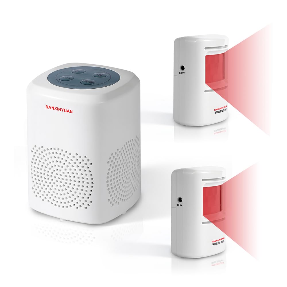 Photo 1 of Dog Barking Alarm Motion Detector Outdoor Pir Human Body Motion Sensor Alarm Electronic Deterrent Motion Activated Home Security (2 Detectors+ 1 Receiver)