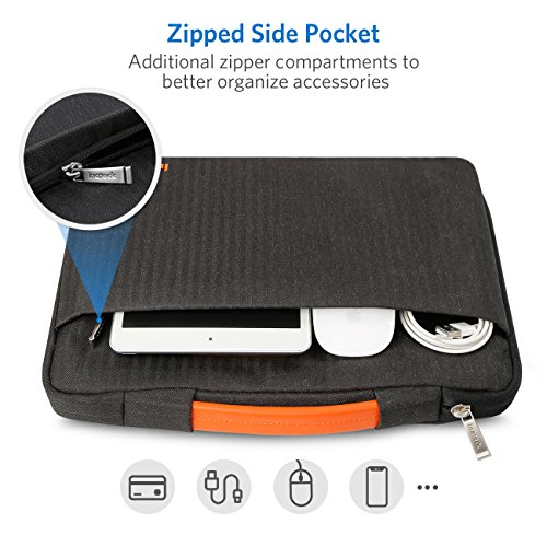 Inateck Microsoft New Surface Pro 2017 Case, Surface Pro 4/3/2/1 Sleeve