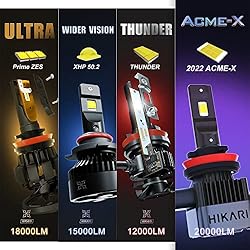 Hikari 2022 HyperStar H4/9003 20000LM Wireless LED