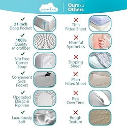 DREAMCARE King Fitted Sheet - Extra Deep Pocket