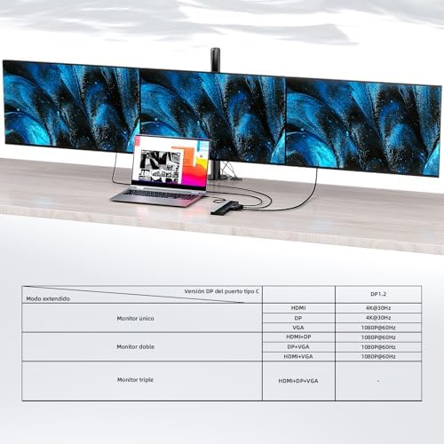 Estación de Acoplamiento USB-C para 3 monitores, con HDMI, DP, VGA, 100 W PD, USB3.0 & 2.0, RJ45, SD/TF-Slots, Audio/Micrófono, para Lenovo/HP/DELL, etc. - Gris
