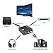 Digital to Analog Converter,Famounte Optical to Analog Audio Converter Coaxial Voice Box Adapter for TV Coaxial / Optical /SPDIF/Toslink to Stereo Audio RCA Output with Optical Cable / Power Adaptor