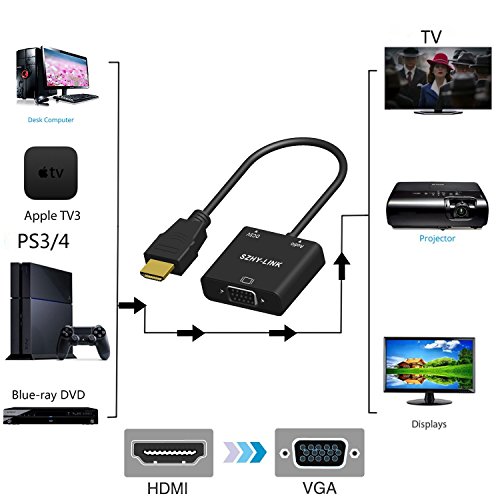 SZHYLINK HDMI to VGA, 1080P with Audio Port, Gold Plated Active HDMI to VGA Adapter Converter Male to Female with Micro USB & 3.5mm Audio Port Cable (Black)