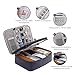 Electronic Organizer ATailorBird Travel Gadget Organizer Double Layer Storage Bag for 9.7 Inch iPad Cables Cord Phone Chargers Memory Cards Power Bank Flash Hard Drive ( Dark Blue,Large)