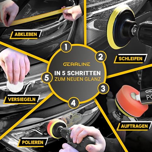 GEARLINE Headlight Treatment Set [24 Pieces] - Polishing Set for Matte and Blind Headlights - Includes UV Protection, Polishing Paste, Adapter and 14 Sanding Discs - Car Polishing Set for Preparation