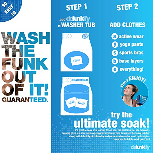 Defunkify Active Wash Laundry Detergent Powder, Sustainable, Plant